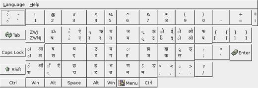 Bolnagri phonetic keyboard layout for Linux/GNOME