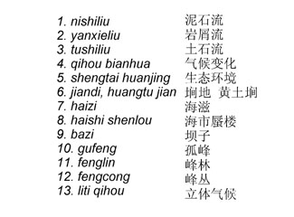 Chinese English terminology