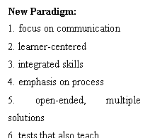 New Paradigm:
1. focus on communication
2. learner-centered
3. integrated skills
4. emphasis on process
5. open-ended, multiple solutions
6. tests that also teach
