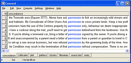 Edited KWIC display for the search word permission generated by WordSmith Tools