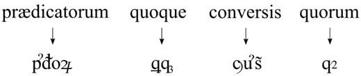 Latin abbreviations of praedicatorum, quoque, conversis, and quorum