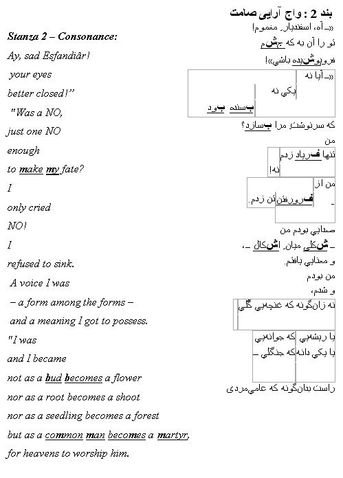 Translation of Poetry 3