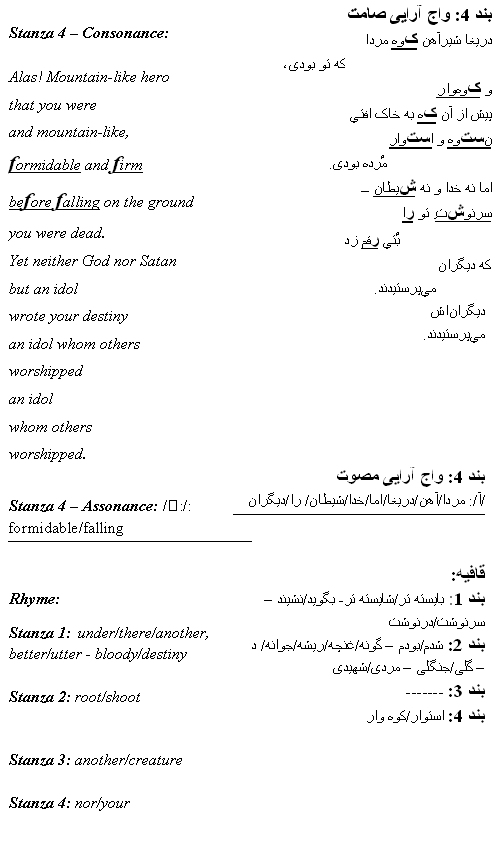 Translation of Poetry 6