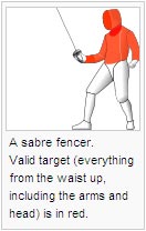 A sabre fencer. Valid target (everything from the waist up, including the arms and head) is in red