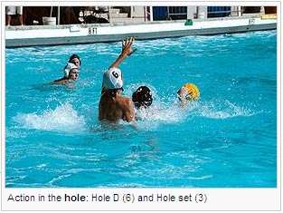 Action in the hole: Hole D (6) and Hole set (3)