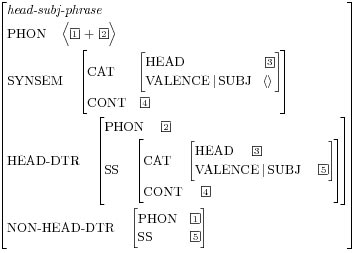 Head-driven phrase structure grammar