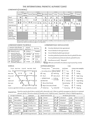A chart of the full International Phonetic Alphabet