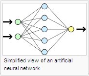 Simplified view of an artificial neural network