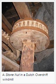 A Stone Nut in a Dutch Overdrift windmill