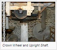 Crown Wheel and Upright Shaft