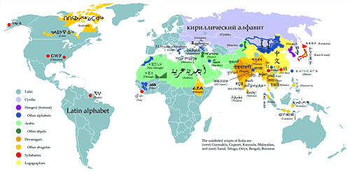 Writing systems of the world today