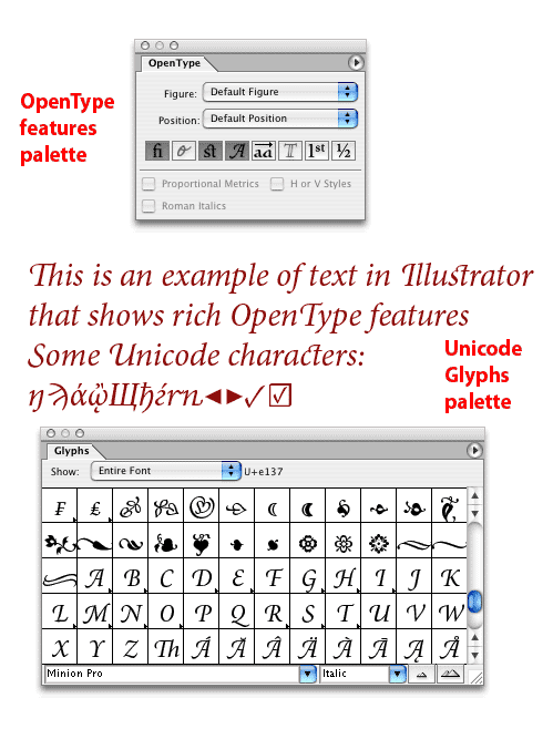 Support for OpenType/Unicode in Adobe Illustrator CS