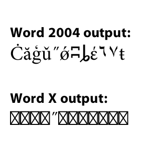 Unicode support in Microsoft Word 2004 and X