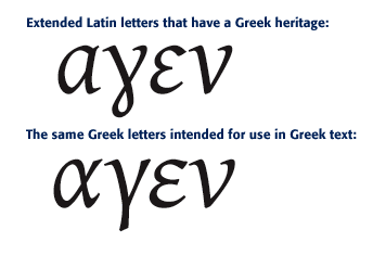 Gentium glyphs for Greek characters set in Roman text and Greek text
