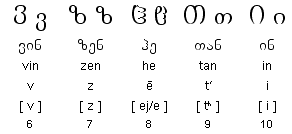 Georgian Language
