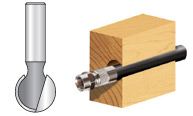 Router Bit Glossary