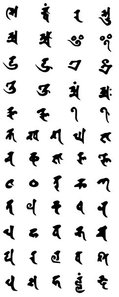 Siddhaṃ alphabet by Kukai (774–835)