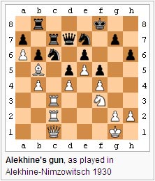 Alekhine's gun, as played in Alekhine-Nimzowitsch 1930