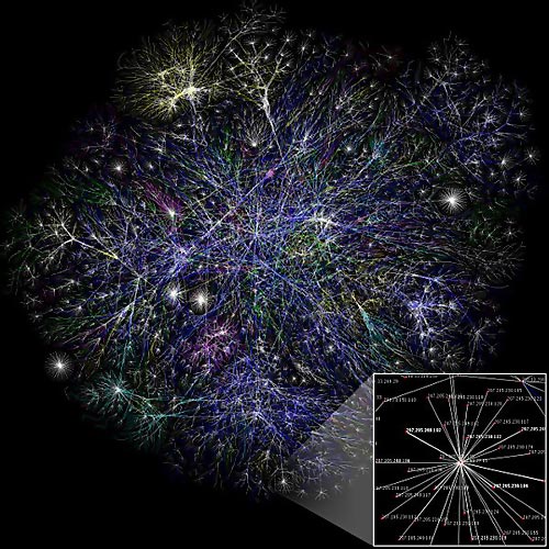 Visualization of the various routes through a portion of the Internet.