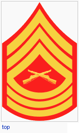 marine corps acronym bamcis