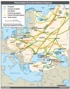 Many EU members import oil and gas from Russia.