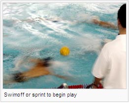 Swimoff or sprint to begin play