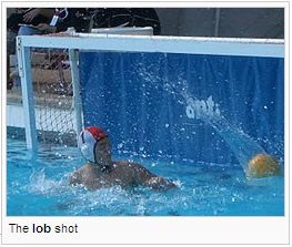 The lob shot
