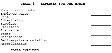expenses for one month