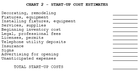 start-up cost estimates